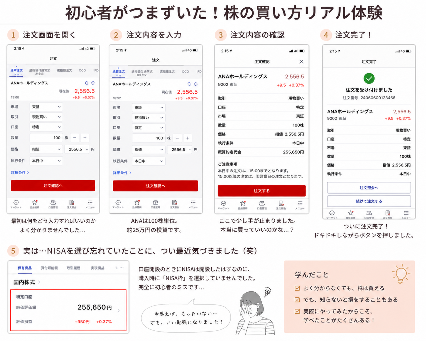 初心者がつまずいた！株の買い方リアル体験