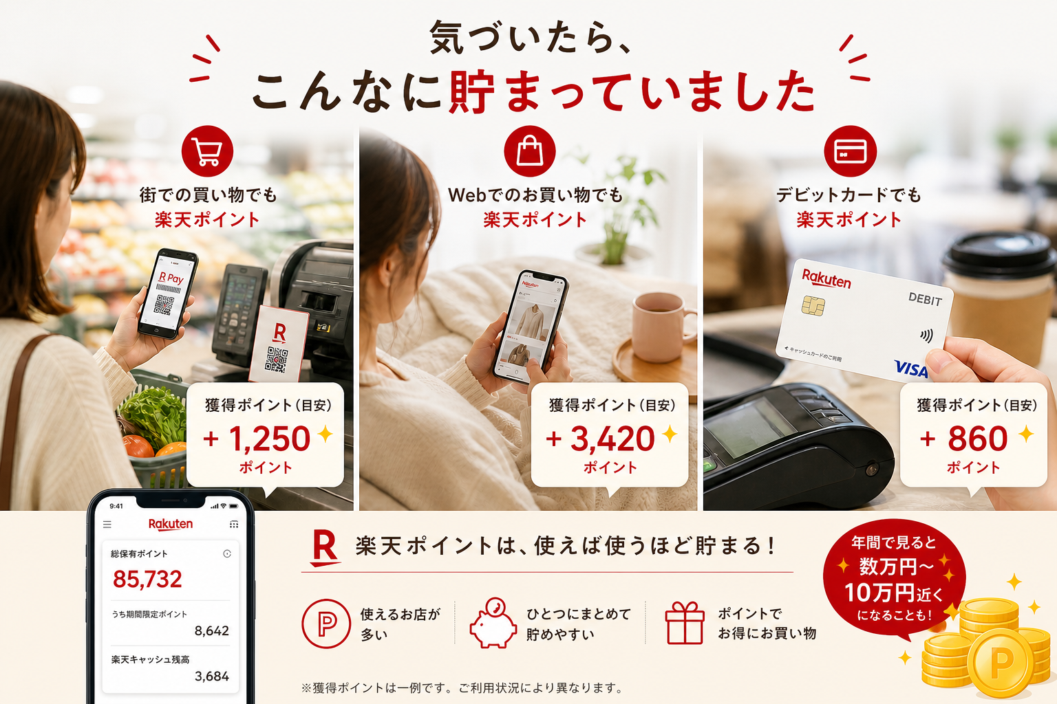 気づいたらこんなに貯まっていました - 楽天ポイント